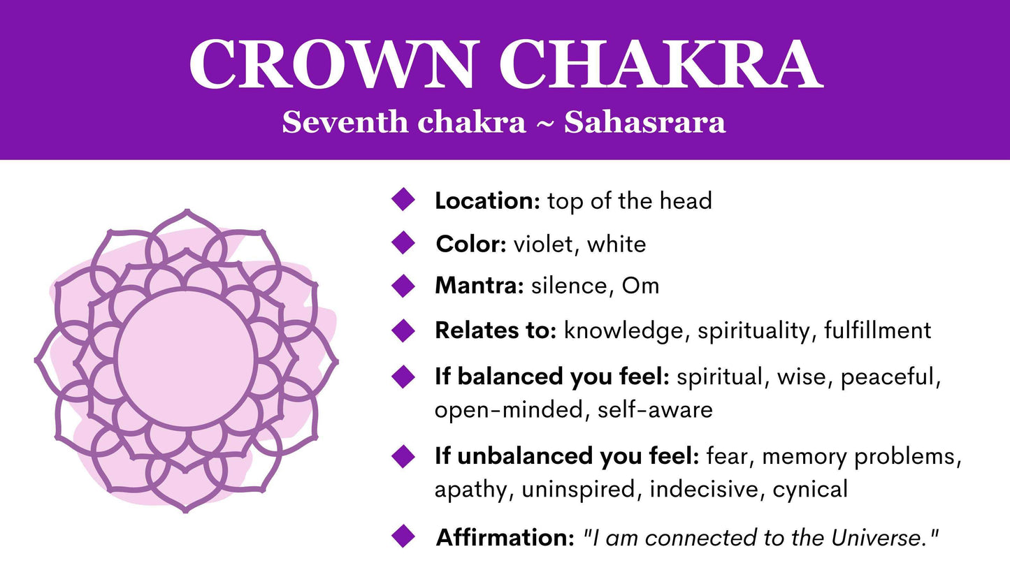 Seven Chakra Bioenergized Aromatherapy Gift Set - Alchemyst LLC