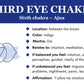 Seven Chakra Bioenergized Aromatherapy Gift Set Alchemyst Co